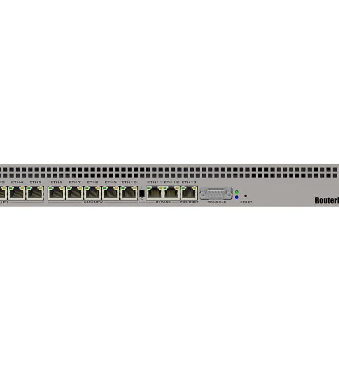 MikroTik 13 Port Gigabit 4 Core L6 Rack-Mount Router