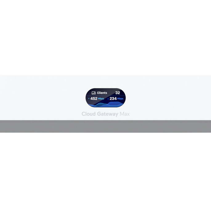 Ubiquiti 2.5Gbps Multi-WAN UniFi Cloud Gateway Max
